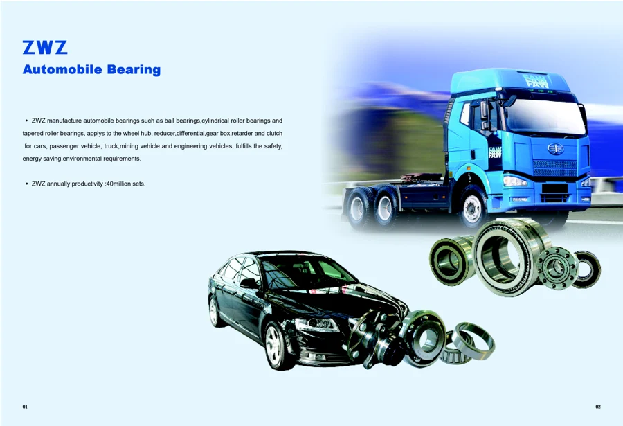 Automotive bearings · 2