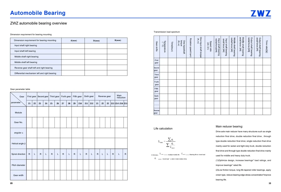 Automotive bearings · 6