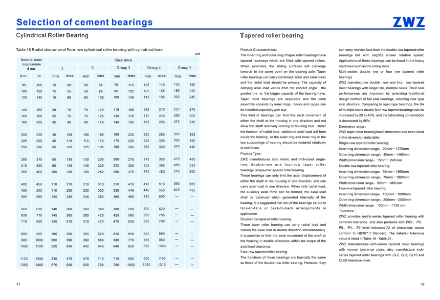 Cement bearings · 10