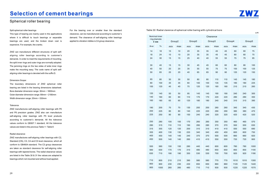 Cement bearings · 16