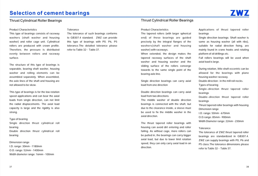 Cement bearings · 20