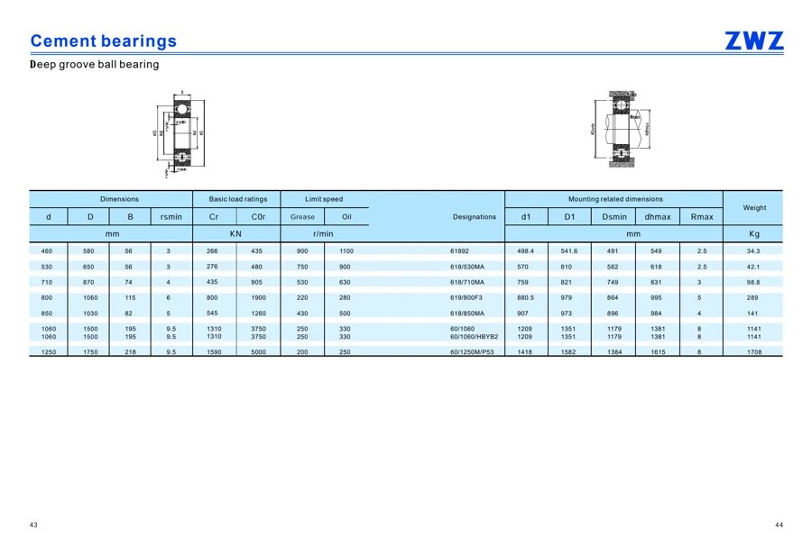 Cement bearings · 23