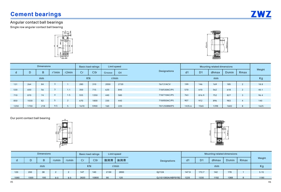 Cement bearings · 24