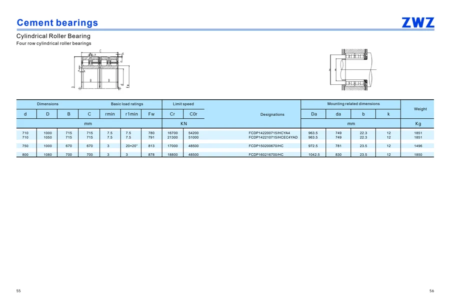 Cement bearings · 29