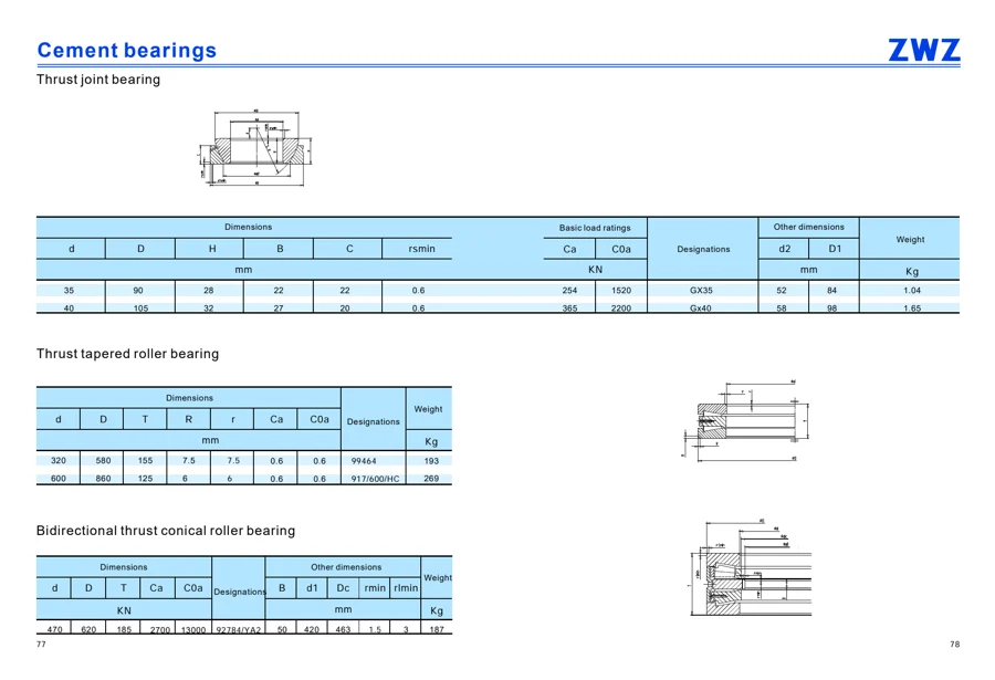 Cement bearings · 40