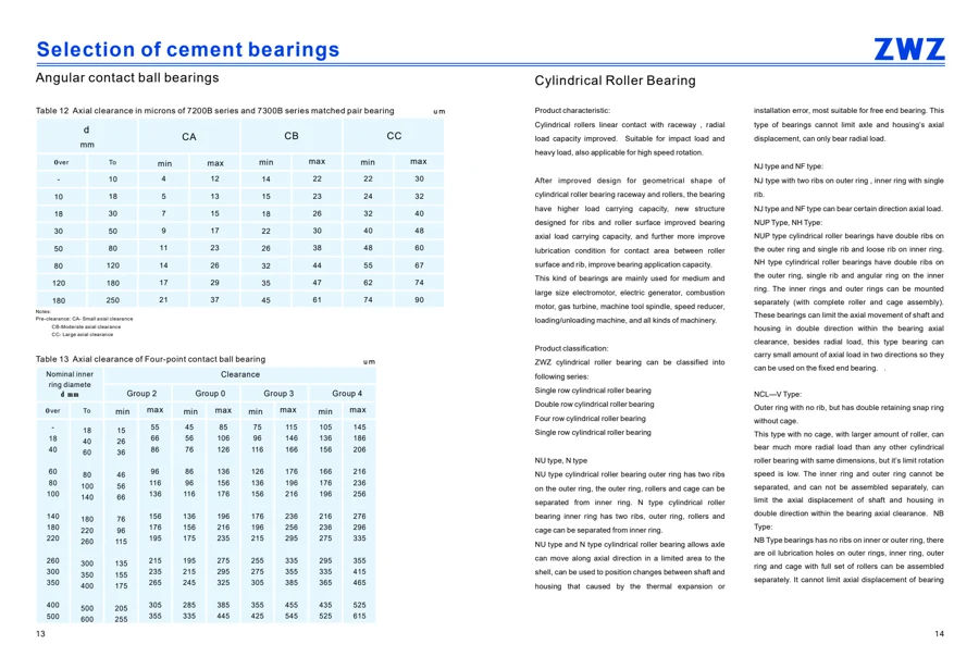 Cement bearings · 8