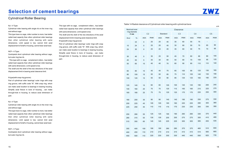 Cement bearings · 9