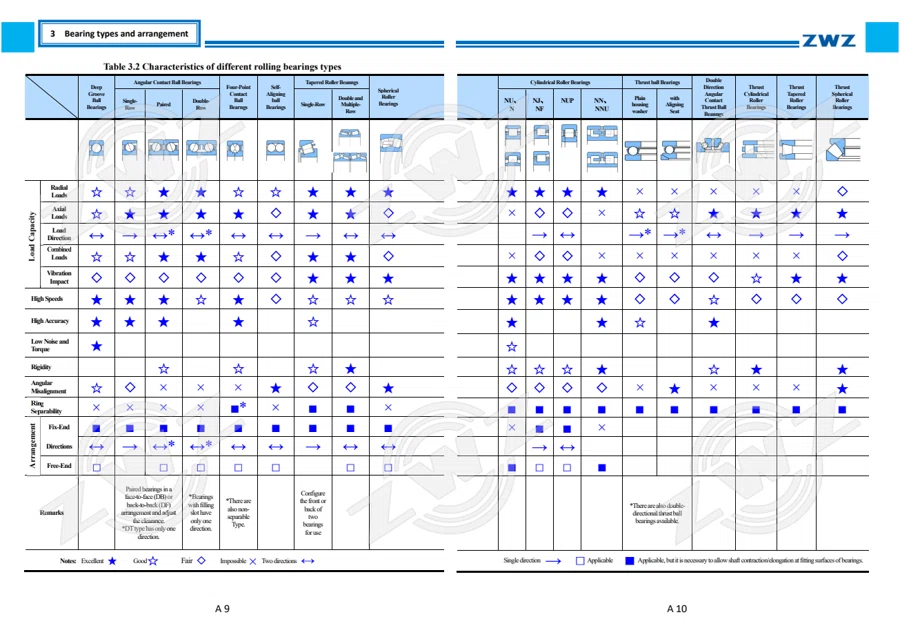 2025 General Catalogue (English translation) · 10