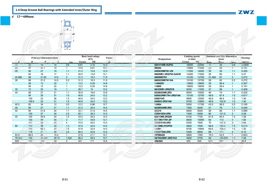 2025 General Catalogue (English translation) · 102