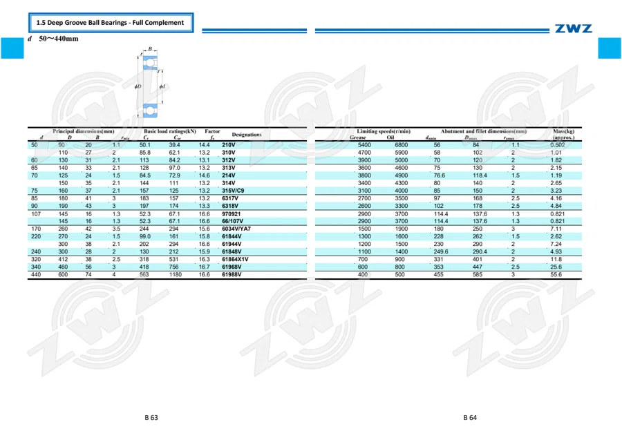 2025 General Catalogue (English translation) · 103
