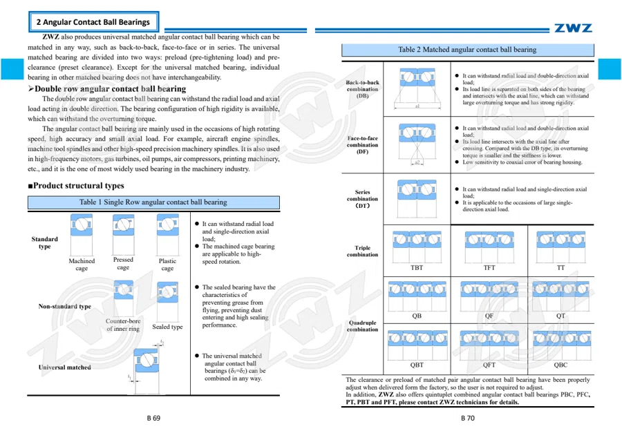 2025 General Catalogue (English translation) · 106