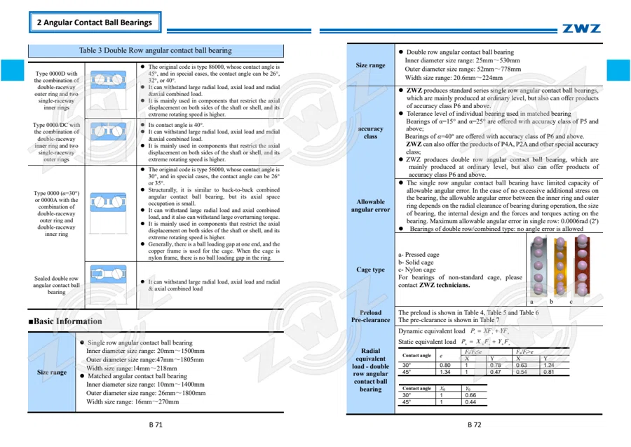2025 General Catalogue (English translation) · 107