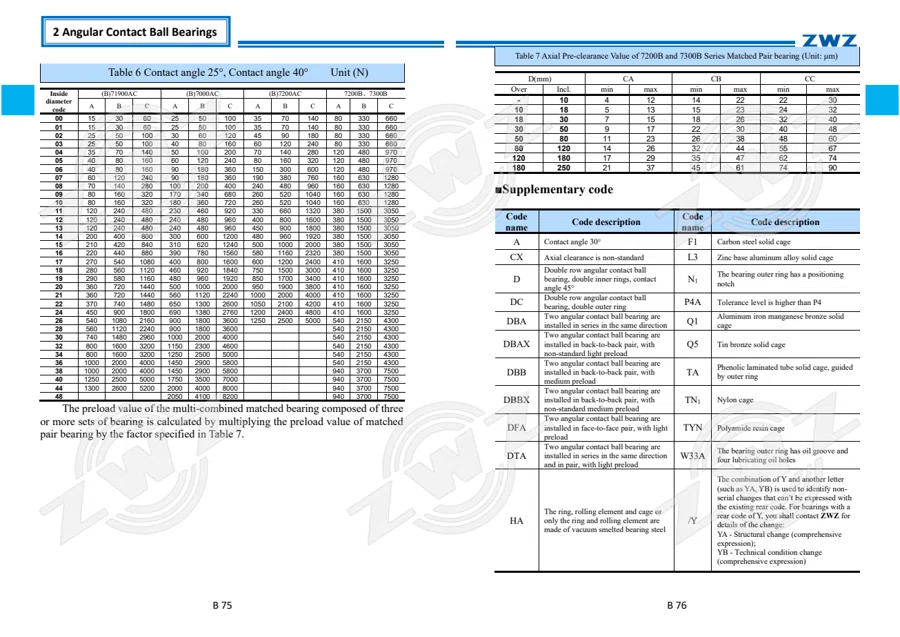 2025 General Catalogue (English translation) · 109