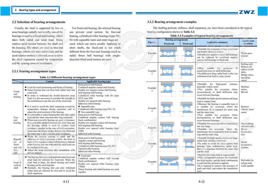 2025 General Catalogue (English translation) · 11