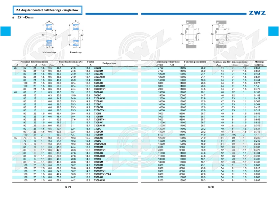 2025 General Catalogue (English translation) · 111