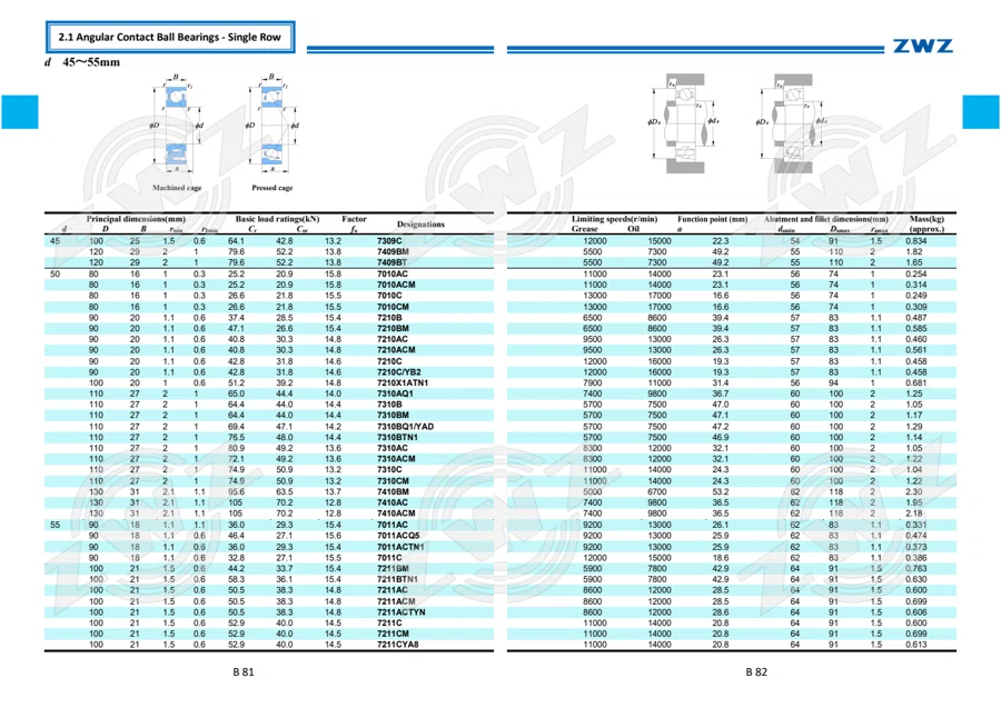 2025 General Catalogue (English translation) · 112