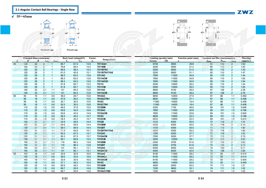 2025 General Catalogue (English translation) · 113