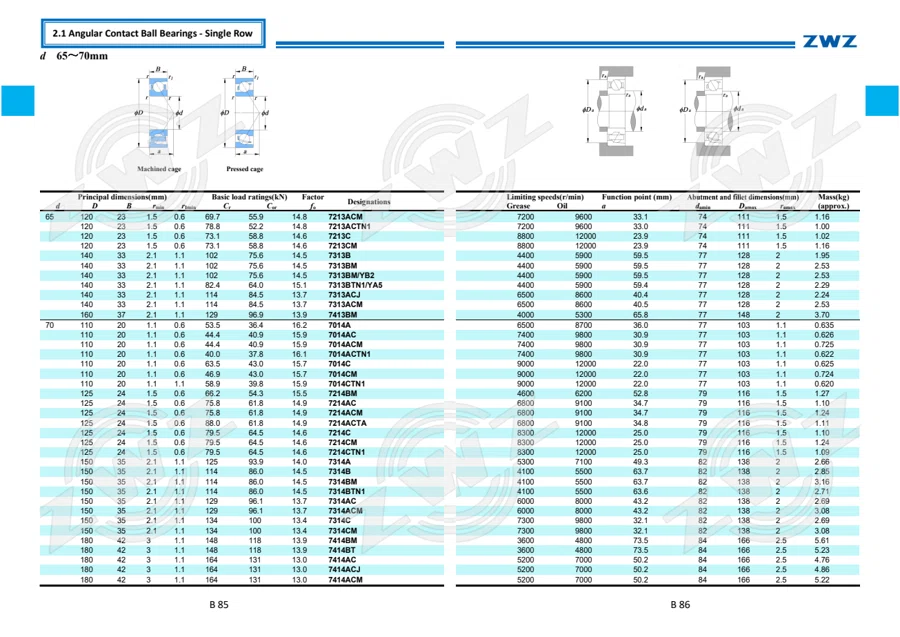 2025 General Catalogue (English translation) · 114