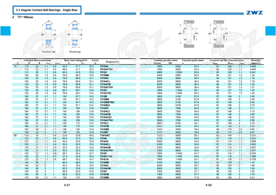 2025 General Catalogue (English translation) · 115