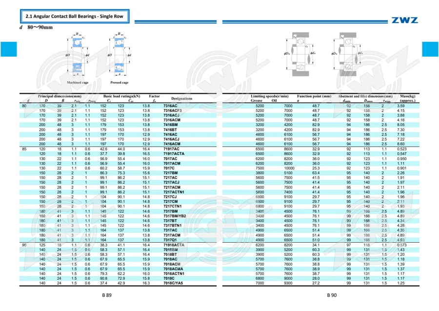2025 General Catalogue (English translation) · 116