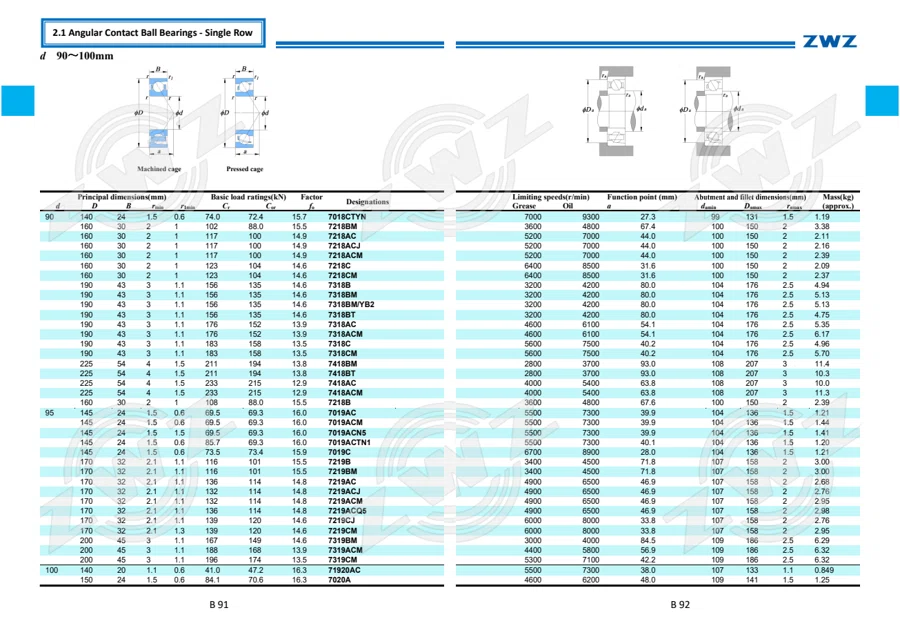 2025 General Catalogue (English translation) · 117