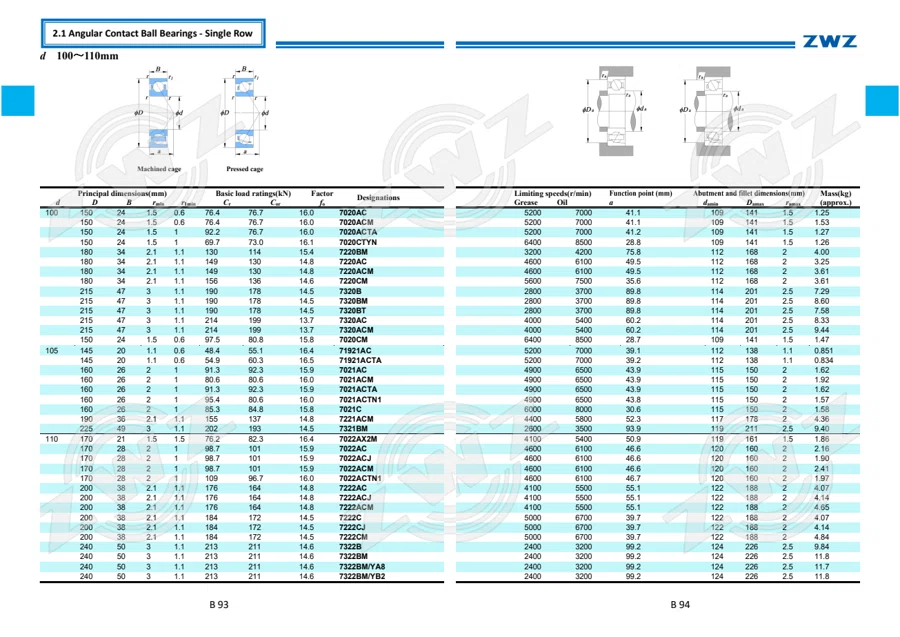 2025 General Catalogue (English translation) · 118