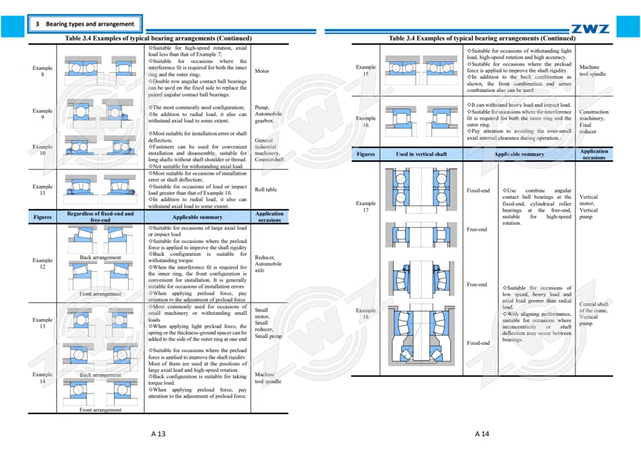 2025 General Catalogue (English translation) · 12