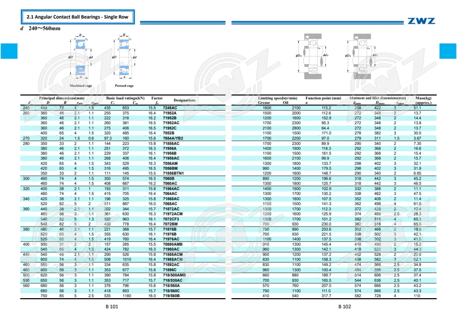 2025 General Catalogue (English translation) · 122