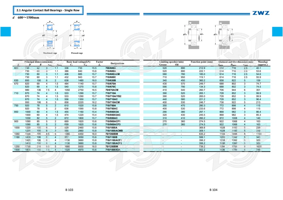 2025 General Catalogue (English translation) · 123