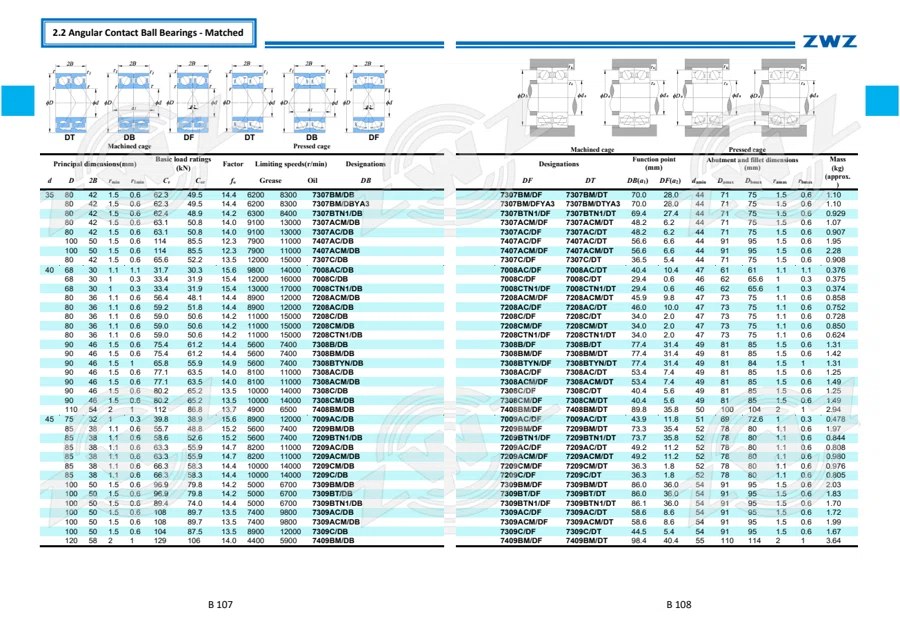 2025 General Catalogue (English translation) · 125