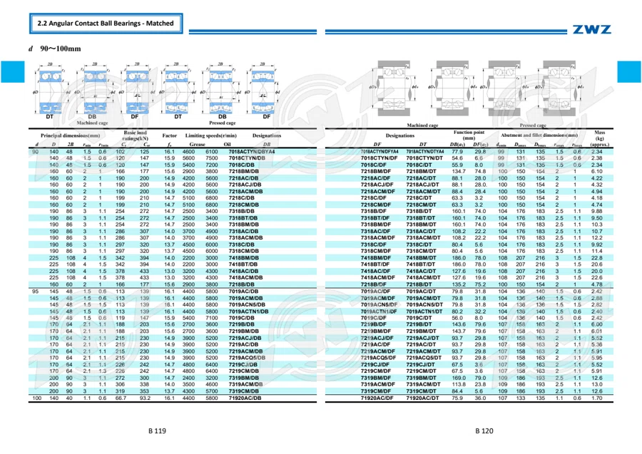 2025 General Catalogue (English translation) · 131