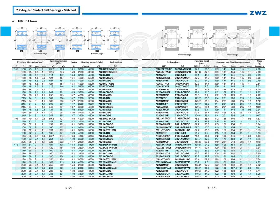 2025 General Catalogue (English translation) · 132