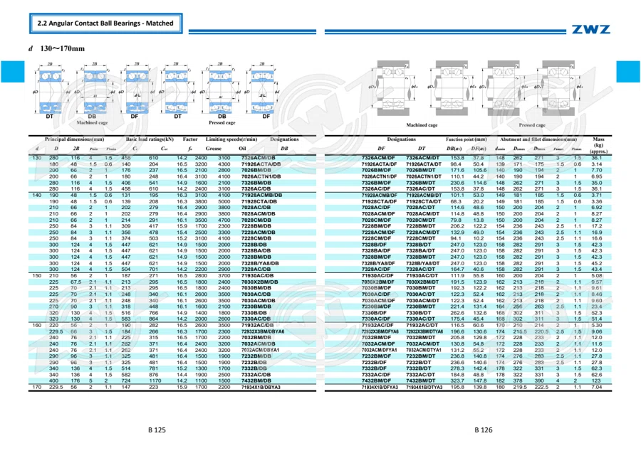 2025 General Catalogue (English translation) · 134