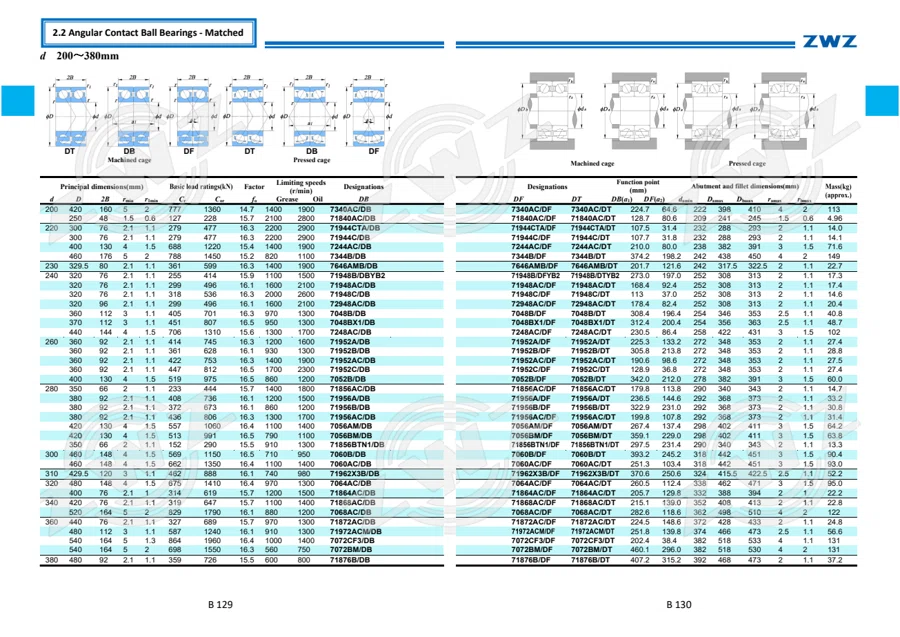 2025 General Catalogue (English translation) · 136