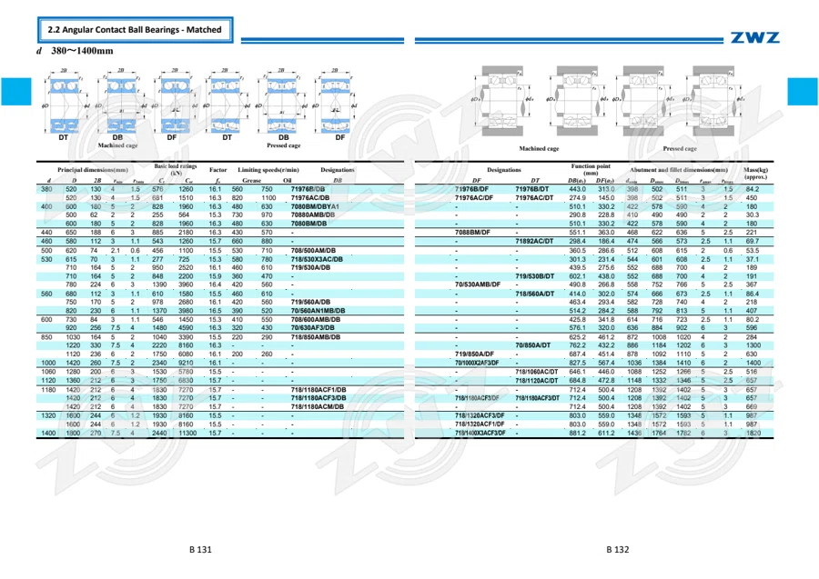 2025 General Catalogue (English translation) · 137
