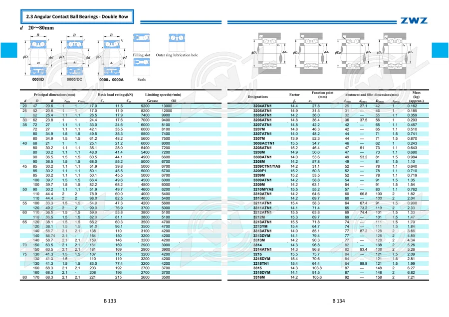2025 General Catalogue (English translation) · 138