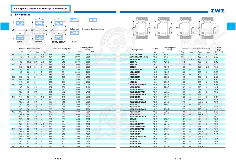 2025 General Catalogue (English translation) · 139