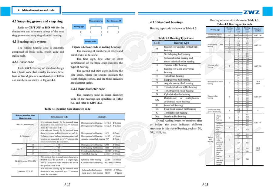 2025 General Catalogue (English translation) · 14