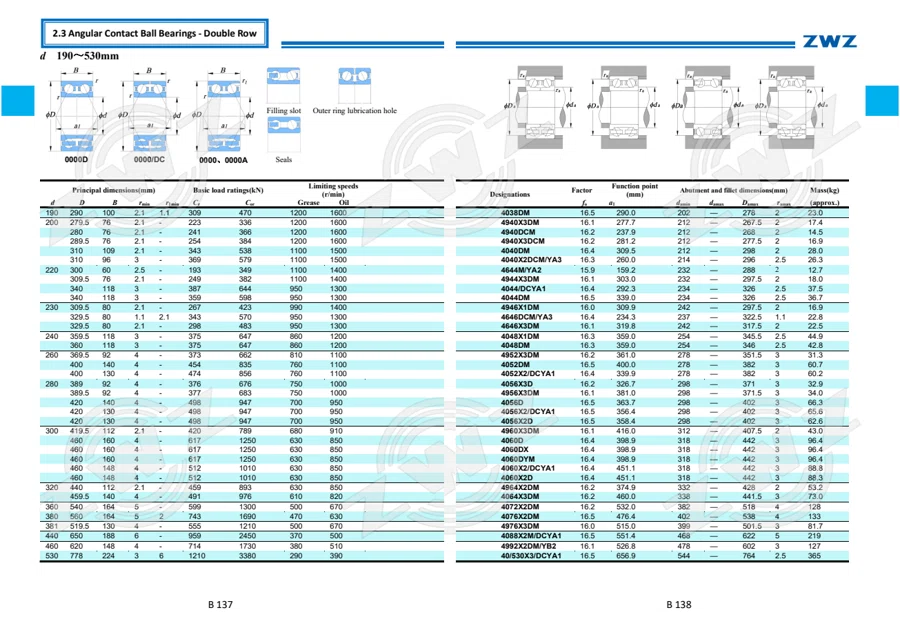 2025 General Catalogue (English translation) · 140