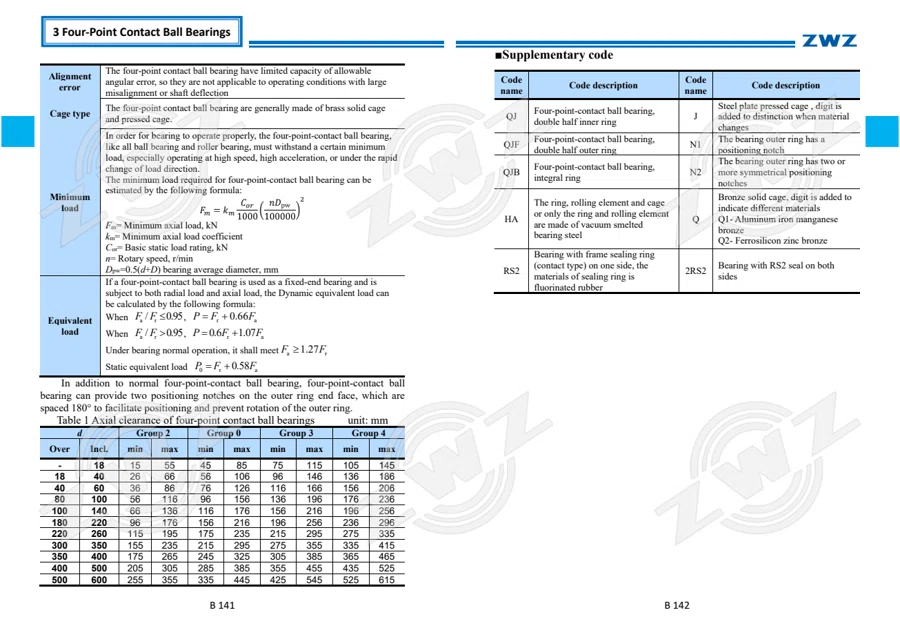 2025 General Catalogue (English translation) · 142