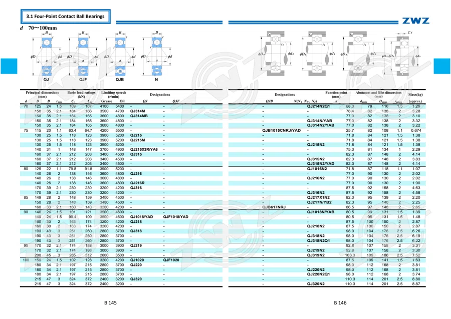 2025 General Catalogue (English translation) · 144
