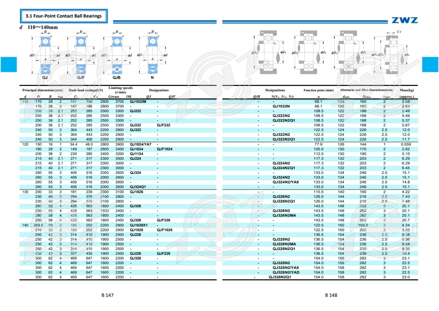 2025 General Catalogue (English translation) · 145