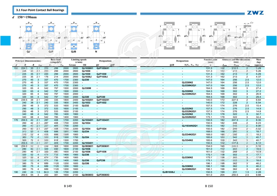 2025 General Catalogue (English translation) · 146