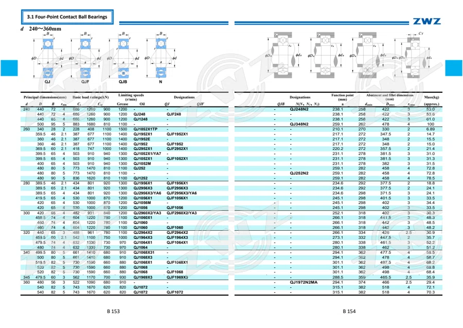 2025 General Catalogue (English translation) · 148