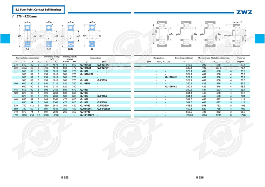2025 General Catalogue (English translation) · 149