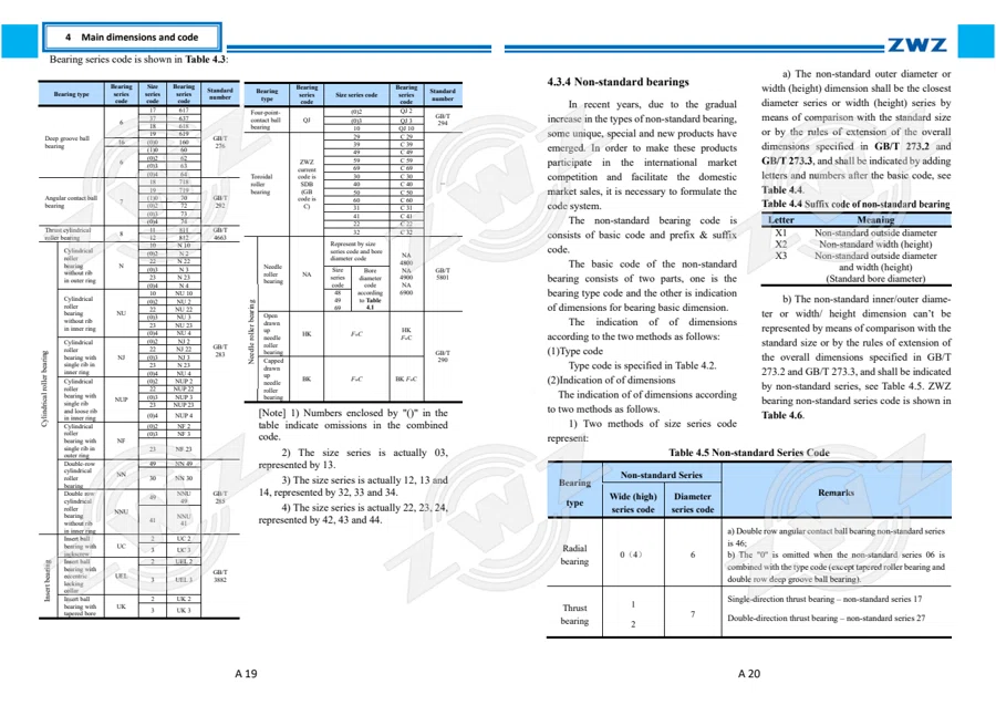 2025 General Catalogue (English translation) · 15
