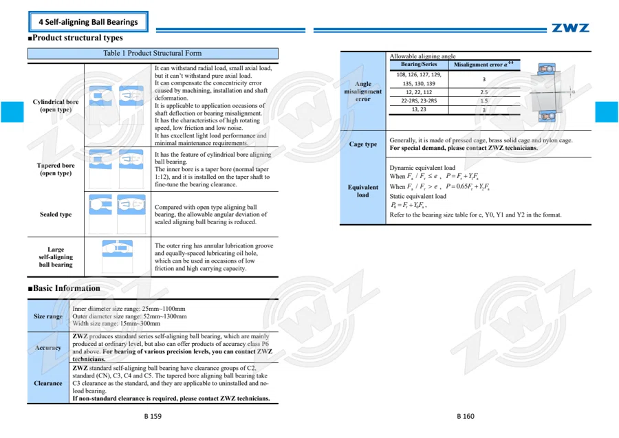 2025 General Catalogue (English translation) · 151