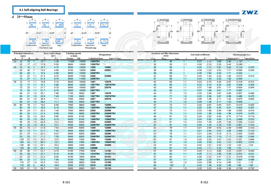 2025 General Catalogue (English translation) · 152