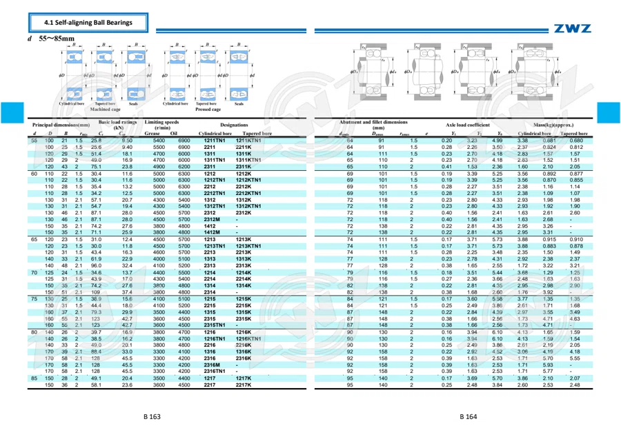 2025 General Catalogue (English translation) · 153