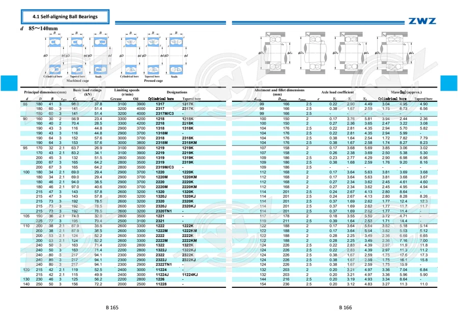 2025 General Catalogue (English translation) · 154
